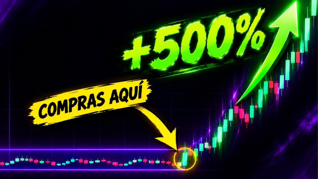Cómo evaluar una memecoin: señales de alerta