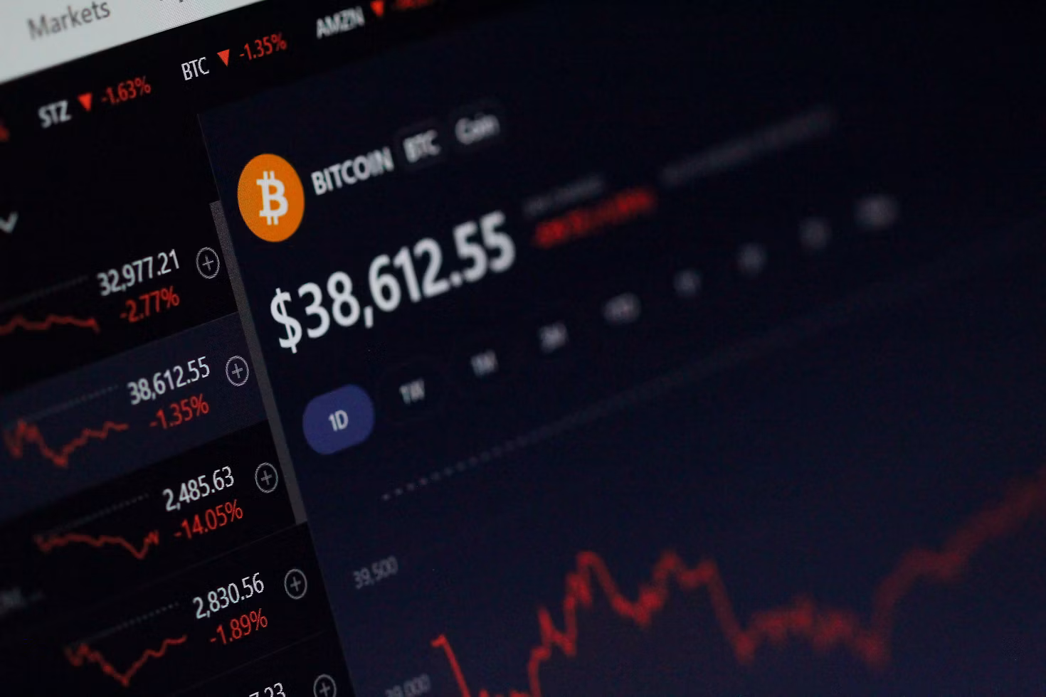 Precio de Bitcoin hoy: factores que lo mueven en 2026